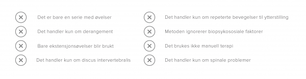 Norway Common Misconceptions